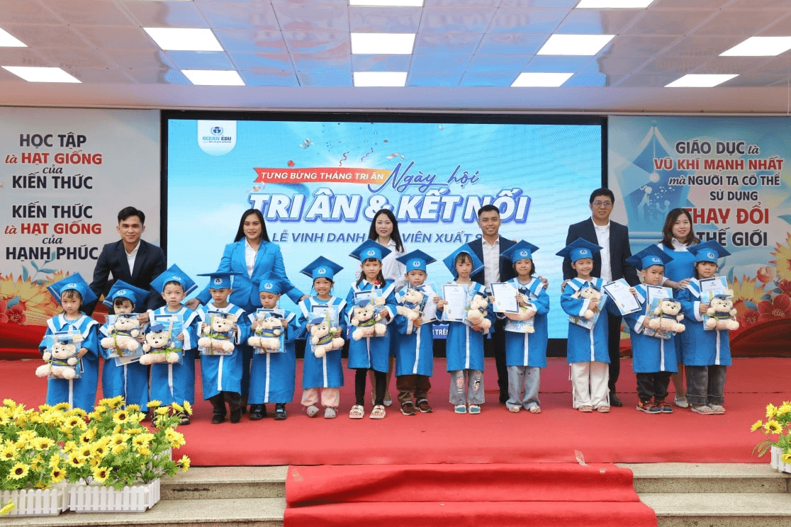 Hoạt động học tập
