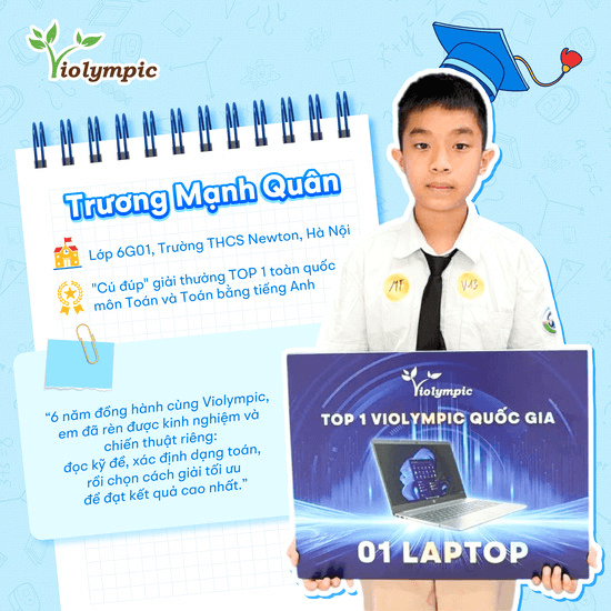 Trương Mạnh Quân